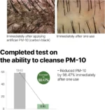 SOME BY MI Cica Peptide Anti Hair Loss Derma Scalp Shampoo – 285 ml - Image 6