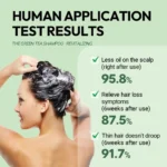 ⁦شامبو الشاي الأخضر لإنعاش فروة الرأس من أموس – Amos Scalp Nourish The Green Tea Shampoo Revitalizing 500 ml⁩ - الصورة ⁦5⁩