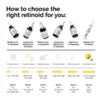 Retinol 0.2% in Squalane Serum The Ordinary – 30 ml - Image 6