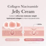 Medicube Collagen + Soluble Collagen – 110ml - Image 8